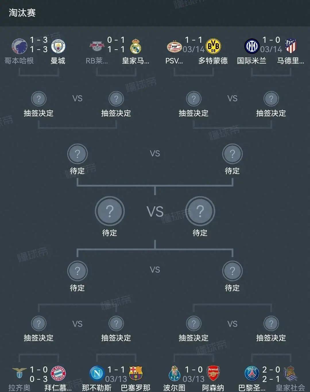 包含欧洲第1豪门排面皇马世俱杯现场观众数全部超6万其中2场超7万的词条