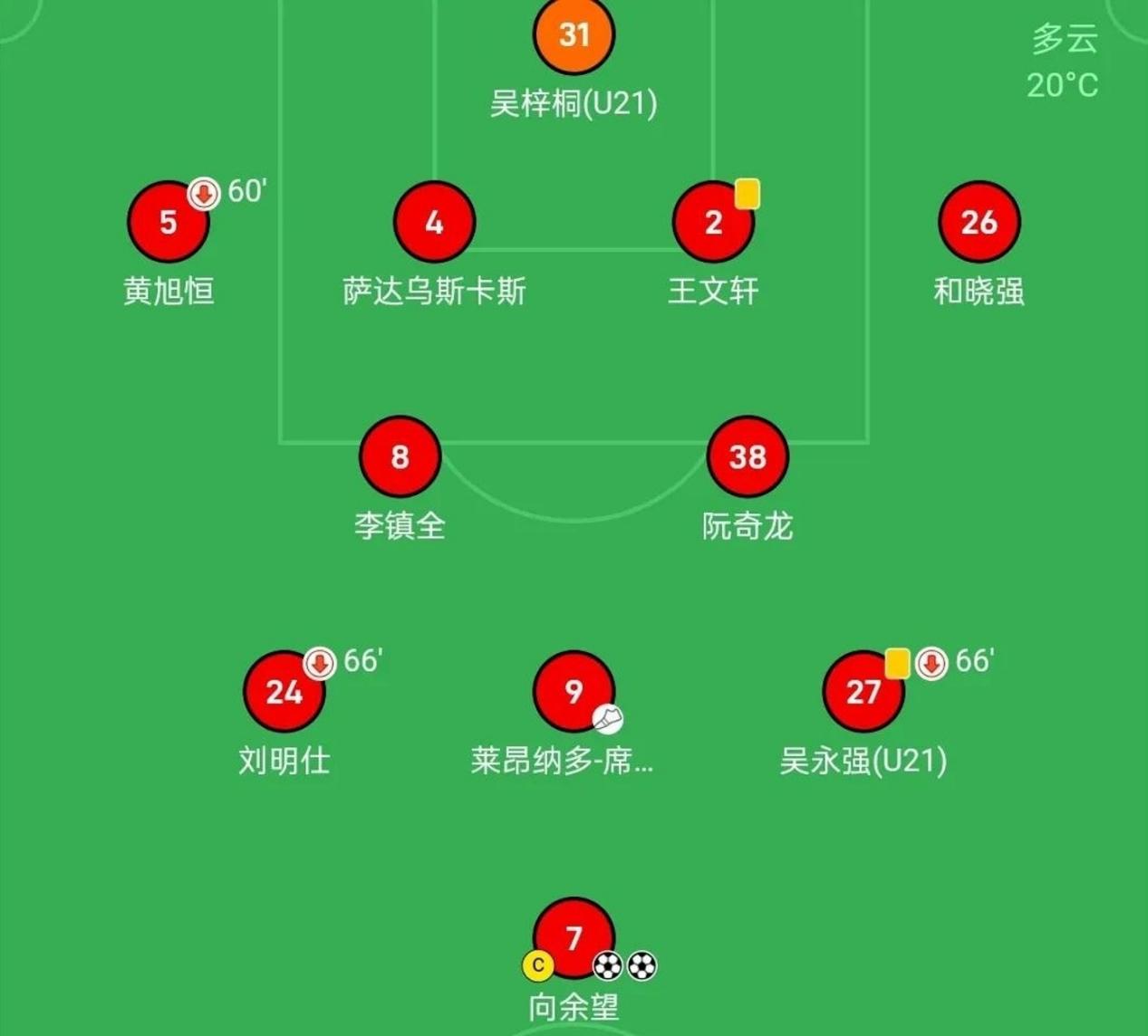 杏彩体育app-关于中甲积分榜观察，两队冲超在望，两队恐降级，一队14轮不败的信息