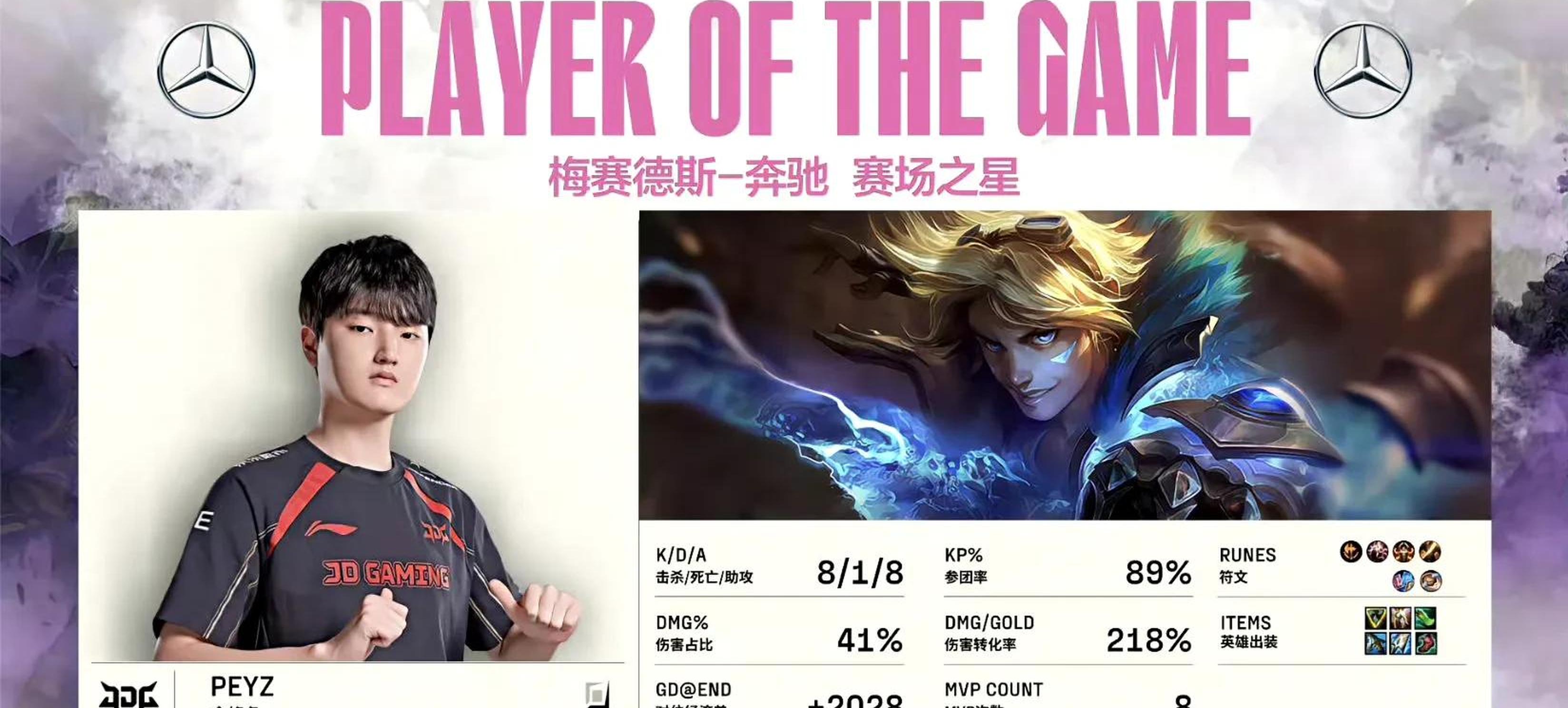 AL鏖战五局惜败GEN，获电竞世界杯英雄联盟项目亚军的简单介绍