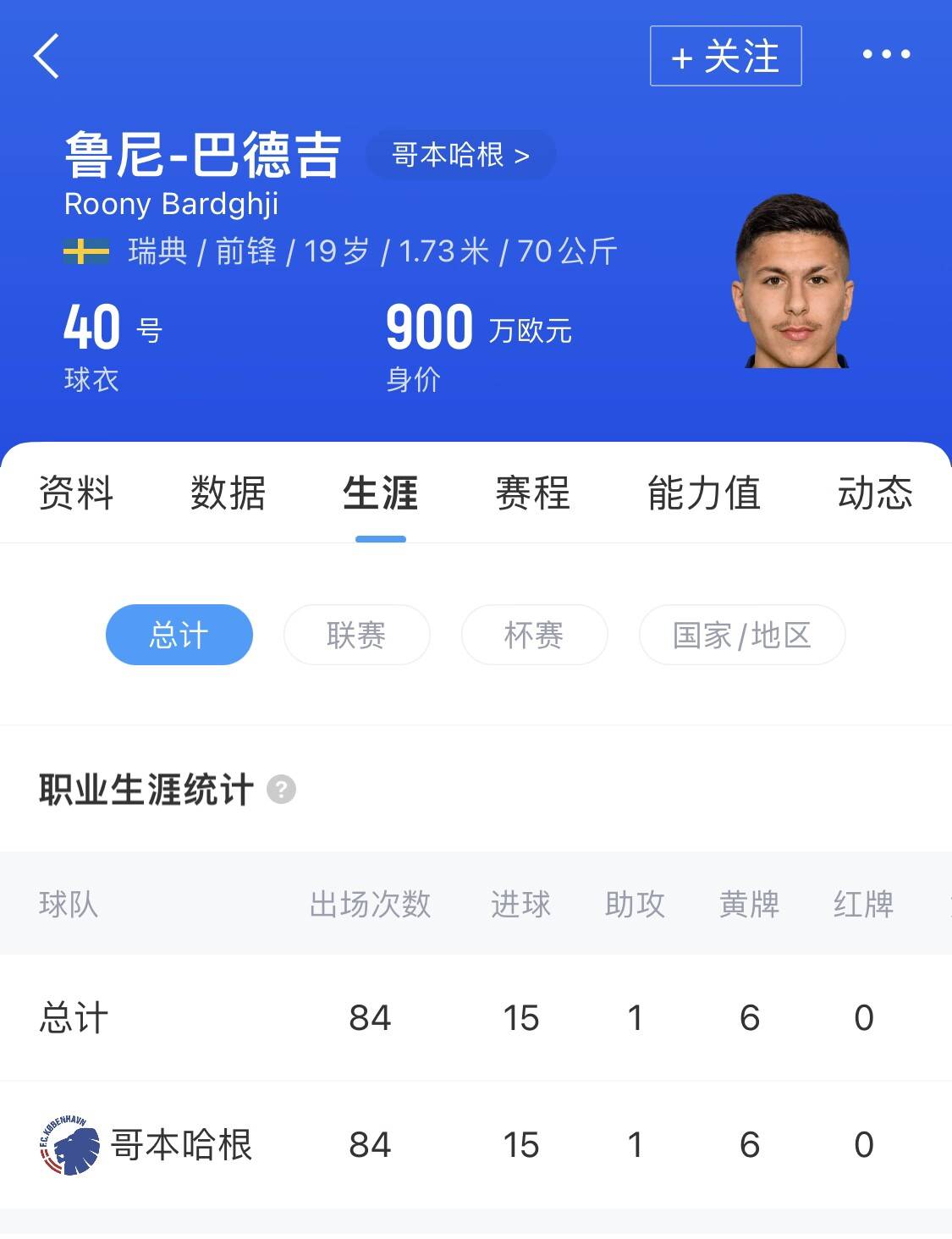 杏彩体育官网-包含5-0血洗亚洲冠军！尤文反超曼城领跑，租将双响创纪录，皇马或成拦路虎的词条