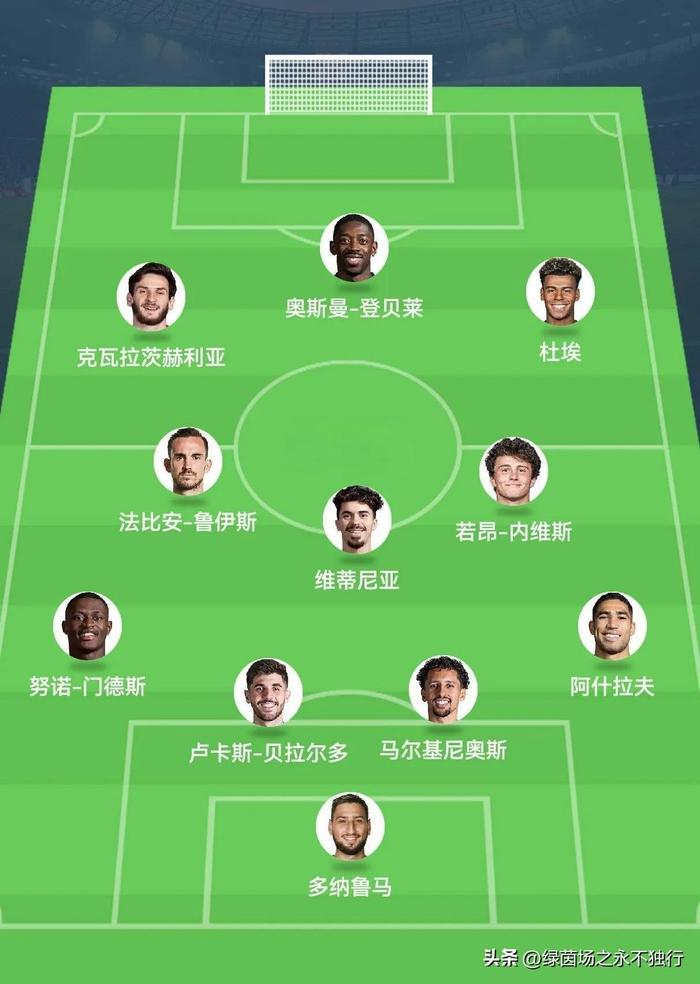 杏彩体育app-包含3亿欧！姆巴佩拒绝皇马续约，大巴黎急了，他铁心加盟英超豪门的词条