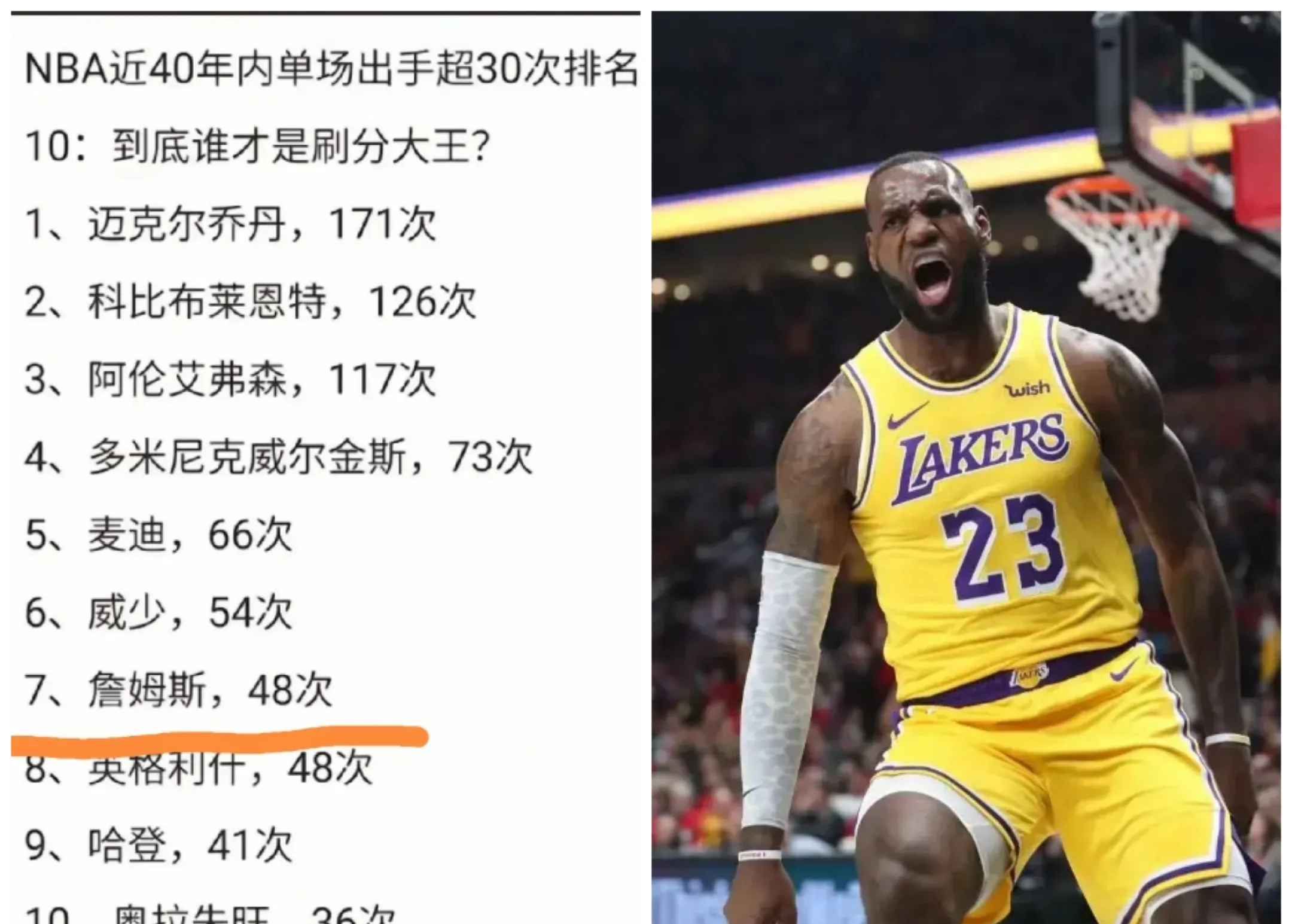 杏彩体育官网-詹姆斯商讨建立新篮球联赛巡回赛制+球员获得股权