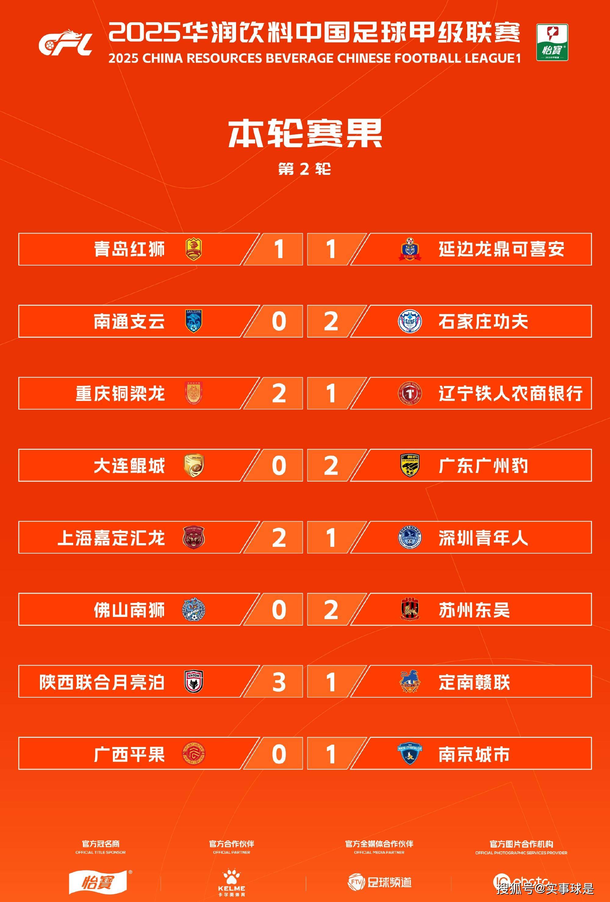 中甲最新积分战报：辽宁铁人征服魔鬼球场，重庆铜梁龙极限绝杀