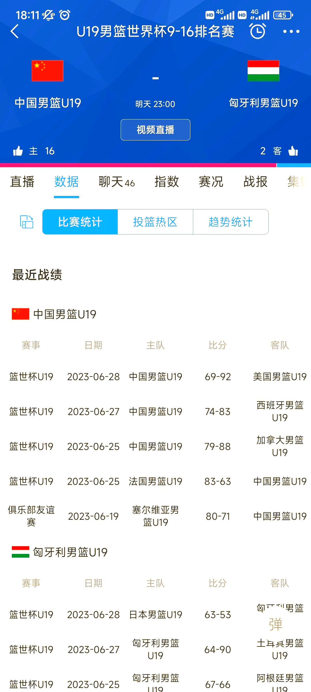 关于U19国青世青赛前瞻是否有机会进世界前8的信息