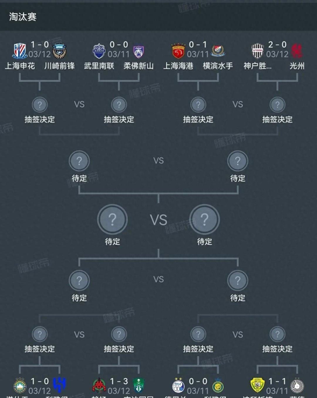 包含一场消耗战中球队以微弱优势成功获胜的词条