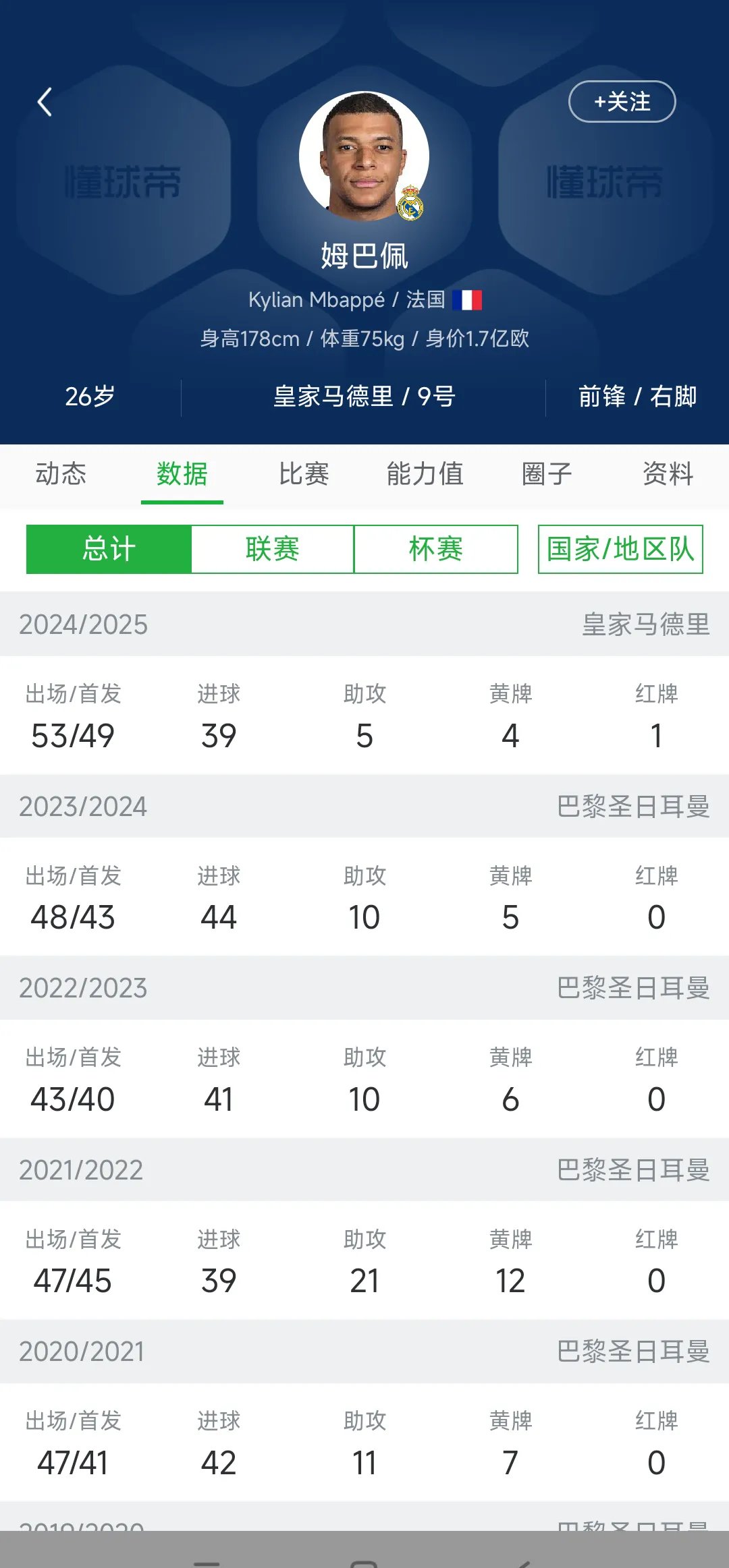 毕尔巴鄂竞技客场落败，积分榜下滑的简单介绍